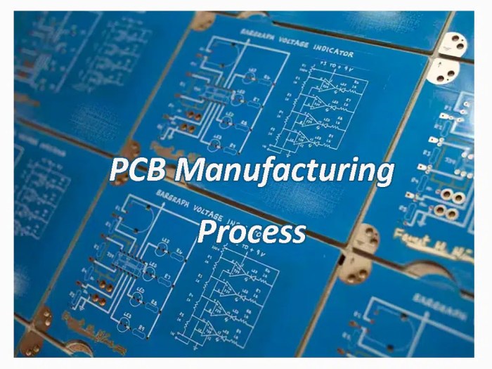 PCB Manufacturing Process - China PCB Manufacturer PCB Manufacturing Process - China PCB Manufacturer
